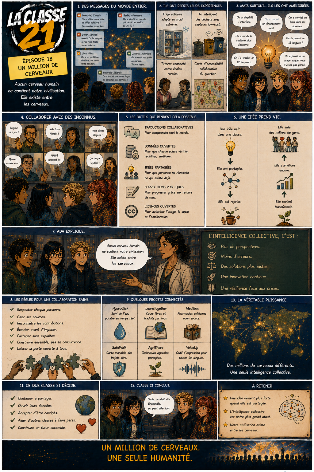 Episode 18 un million de cerveaux